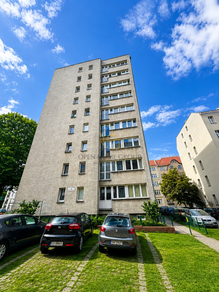Mieszkanie Sprzedaż Wrocław 1