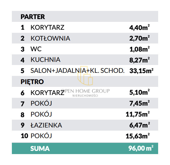 Dom Sprzedaż Ślęza 4