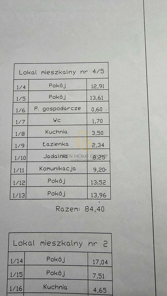 Mieszkanie Sprzedaż Jelenia Góra Wolności 16