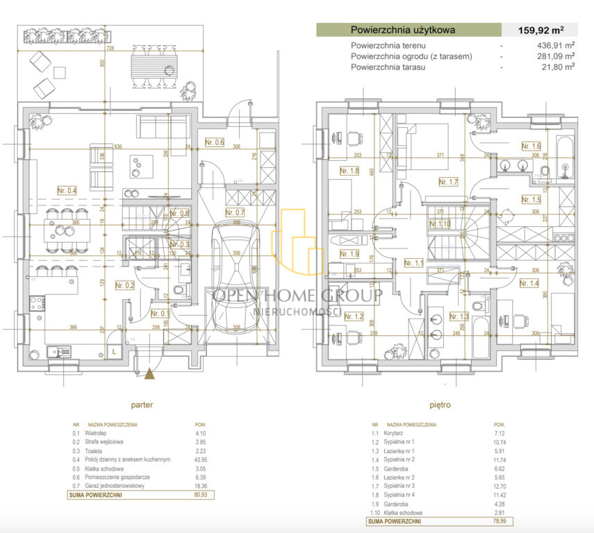 Dom Sprzedaż Wrocław