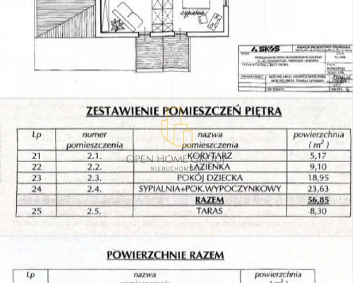 Dom Sprzedaż Wrocław Wrocław-Śródmieście