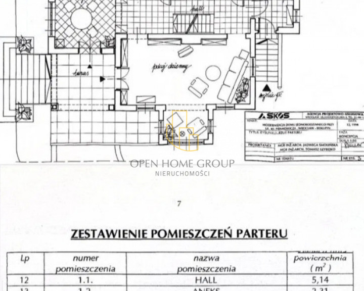 Dom Sprzedaż Wrocław Wrocław-Śródmieście