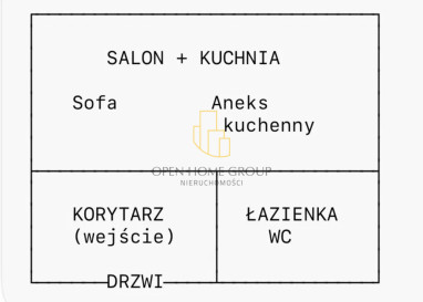 Mieszkanie Sprzedaż Wrocław