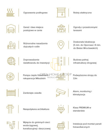 Dom Sprzedaż Mokronos Dolny 6