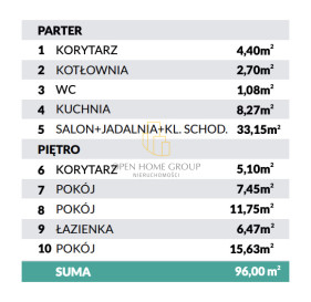 Dom Sprzedaż Ślęza