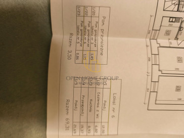 Mieszkanie Sprzedaż Jelenia Góra