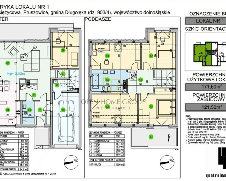 Dom Sprzedaż Pruszowice